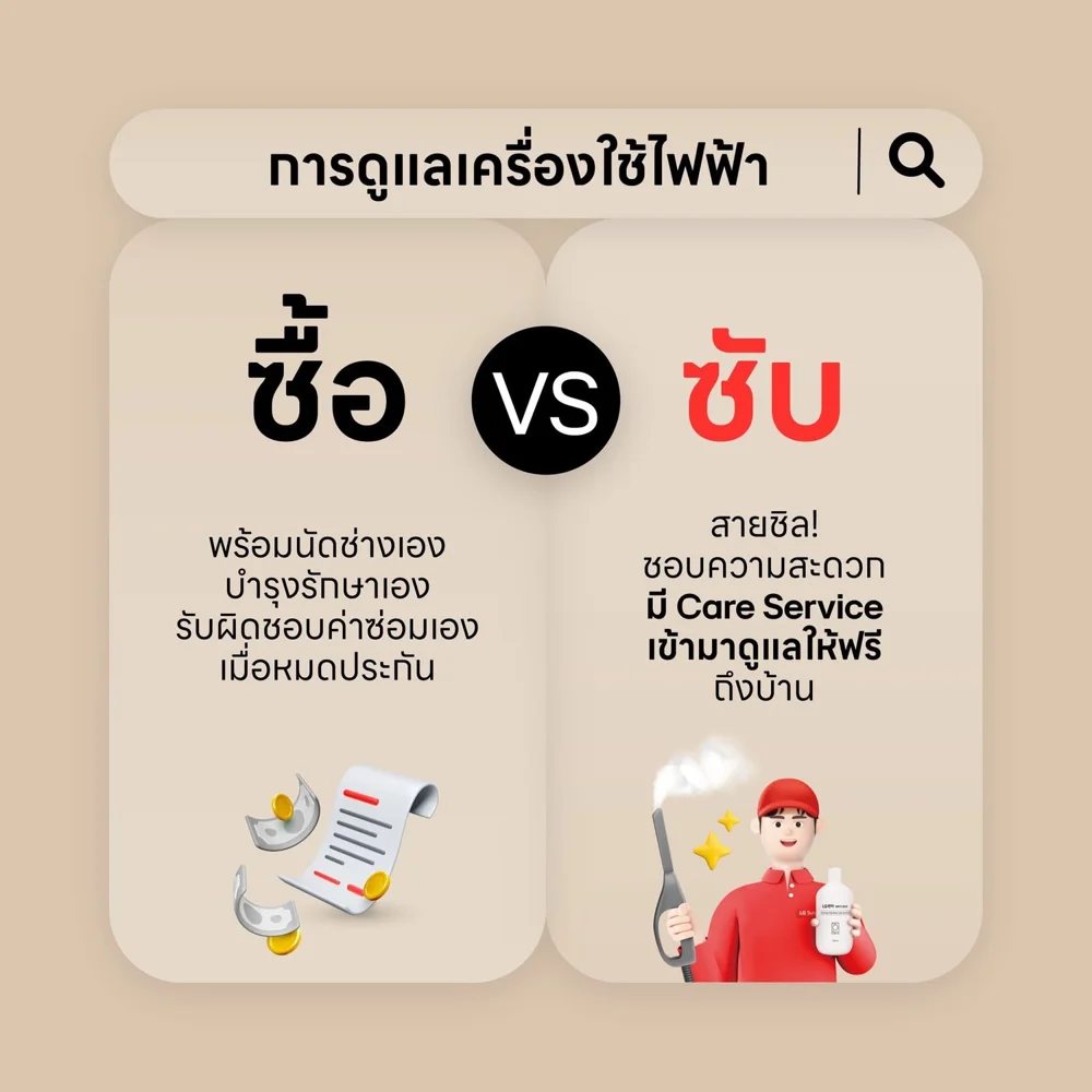 ซื้อ vs ซับ เรื่องการดูแลเครื่องใช้ไฟฟ้า