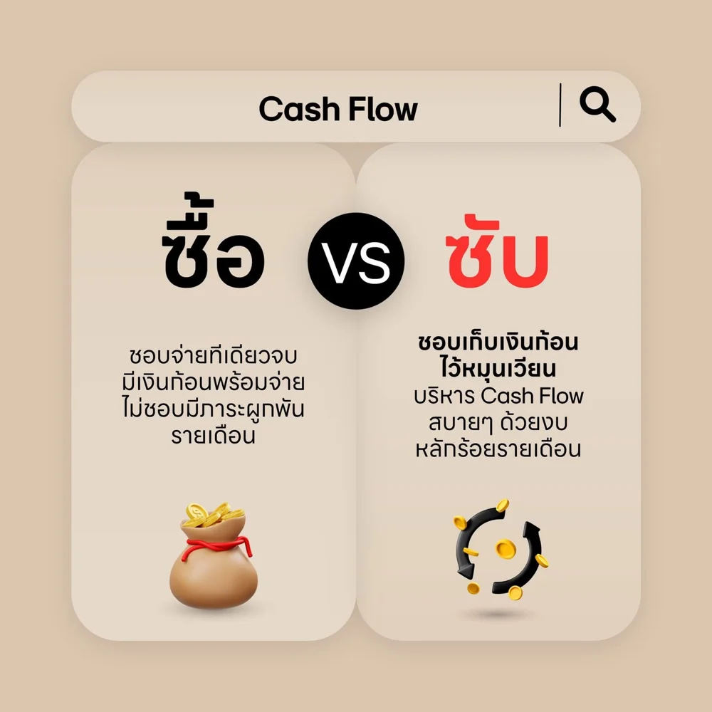 ซื้อ vs ซับ เรื่อง Cash Flow
