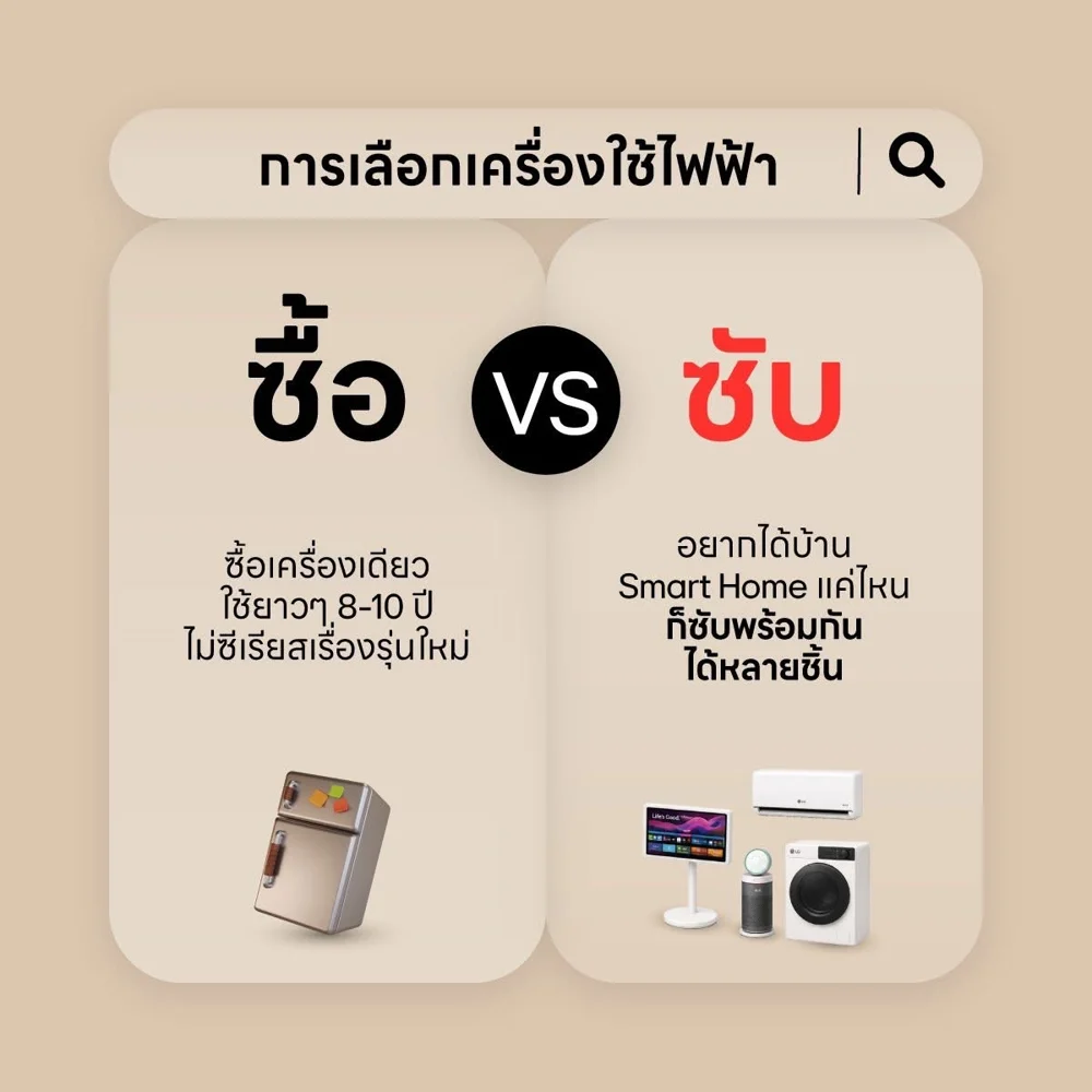 ซื้อ vs ซับ เรื่องการเลือกเครื่องใช้ไฟฟ้า